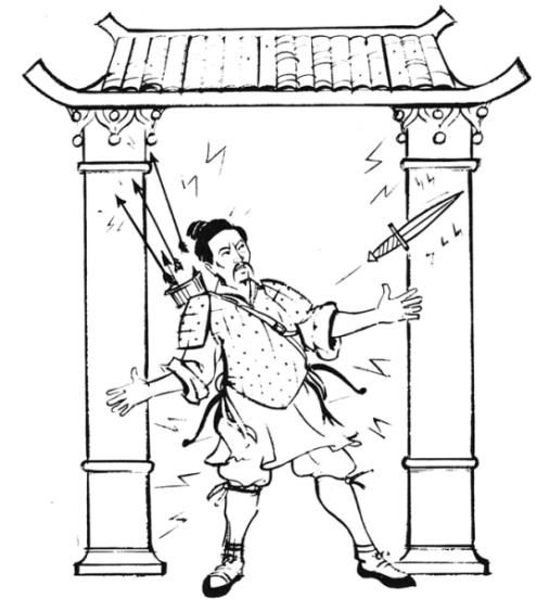 Обзор технологий современных арочных металлодетекторов Обзор технологий современных арочных металлодетекторов