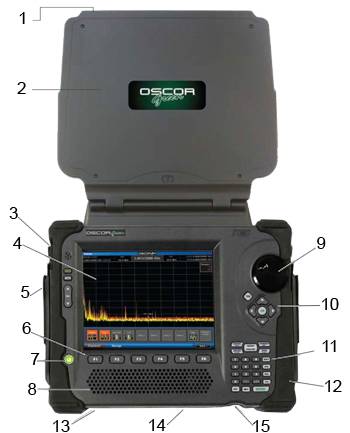 oscar-green-2-organi.jpg oscar-green-2-organi.jpg